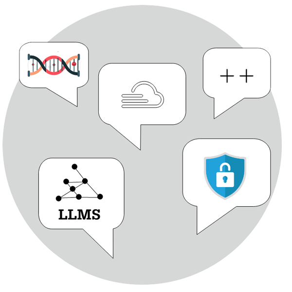 Affinity Groups